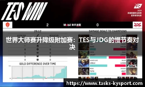 世界大师赛升降级附加赛：TES与JDG的慢节奏对决